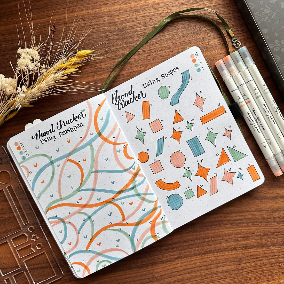 Mood Trackers by Archer and Olive